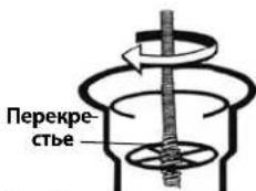 RIDGID PowerClear - BHIMAHHE - 4