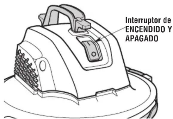 RIDGID RV2400HF0 - Interruptor de ENCENDIDO Y APAGADO - 1