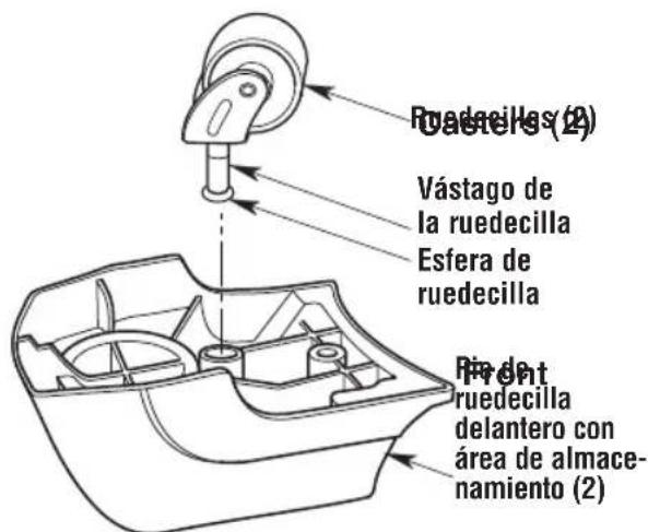 RIDGID HD18000 - Ensamblaje de las ruedecillas/pies de ruedecilla delanteros - 1