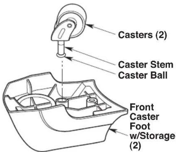 RIDGID HD18000 - Front Caster/Caster Foot Assembly - 1