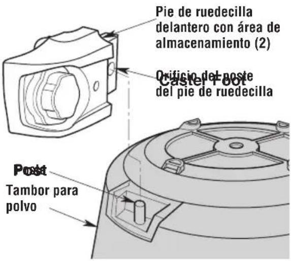 RIDGID HD18000 - Ensamblaje de las ruedecillas/pies de ruedecilla delanteros - 2