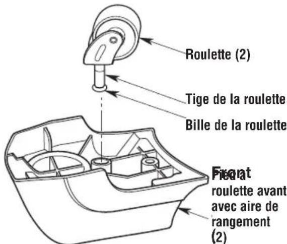 RIDGID HD18000 - Assemblage de roulette avant/pied à roulette - 1