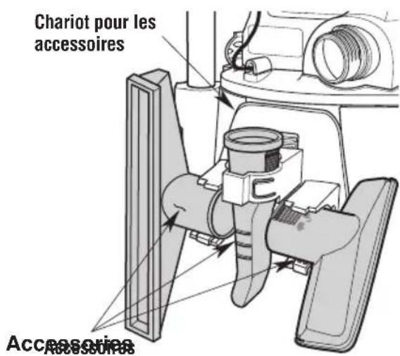 RIDGID HD18000 - Rangement du cordon d'alimentation - 2