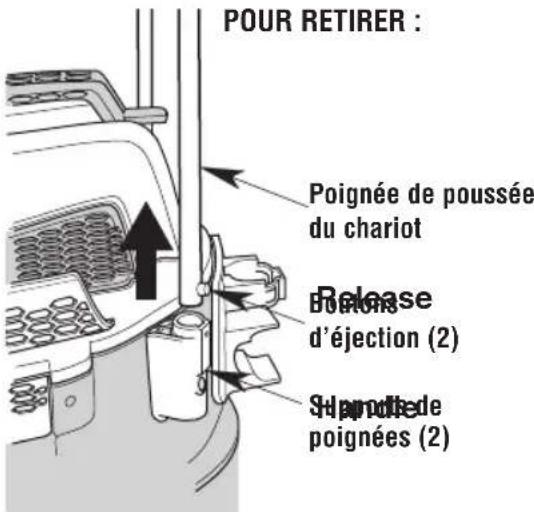 RIDGID HD18000 - Installation/retrait de la poignée de poussée du chariot - 2