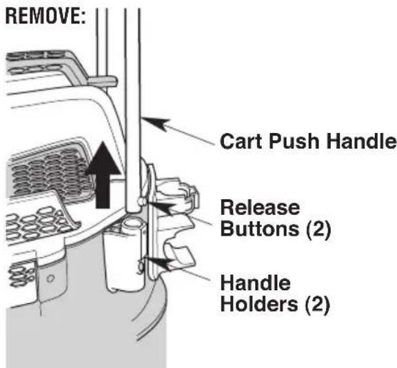 RIDGID HD18000 - Installing/Removing Cart Push Handle - 2