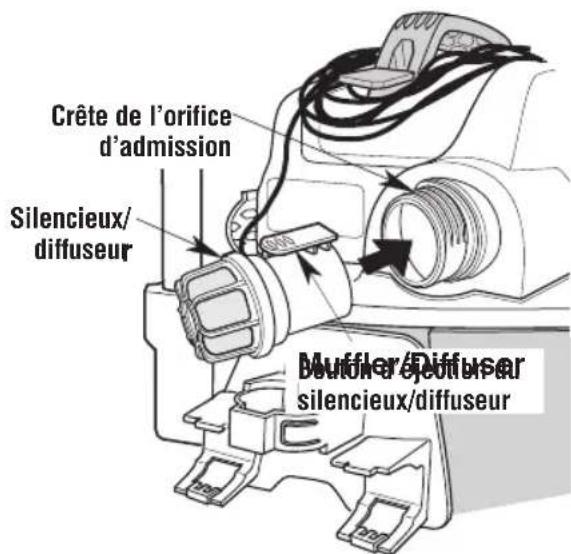 RIDGID HD18000 - Retrait du tuyau flexible : - 2