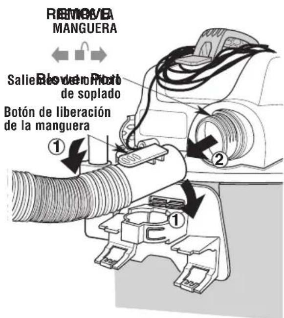 RIDGID HD18000 - Retire la manguera: - 1