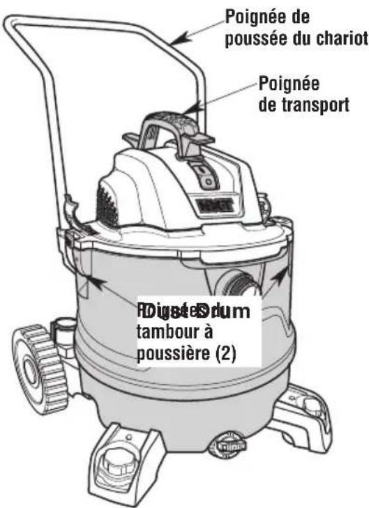 RIDGID HD18000 - Transport de l'aspirateur de liquides et de poussières - 1