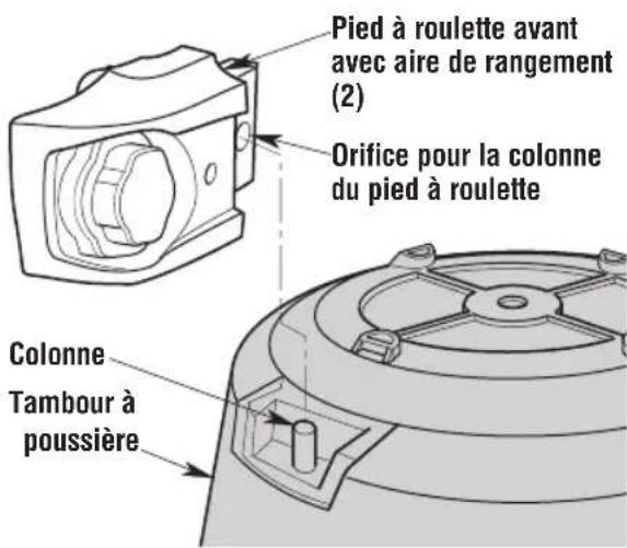 RIDGID HD18000 - Assemblage de roulette avant/pied à roulette - 2