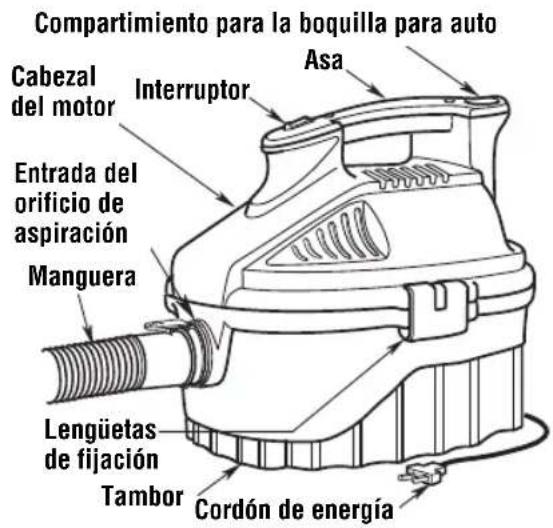 RIDGID WD40500 - Familiarización con la aspiradora - 1