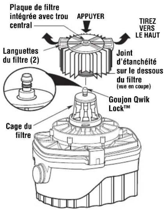 RIDGID WD40500 - Installation du filtre : - 2