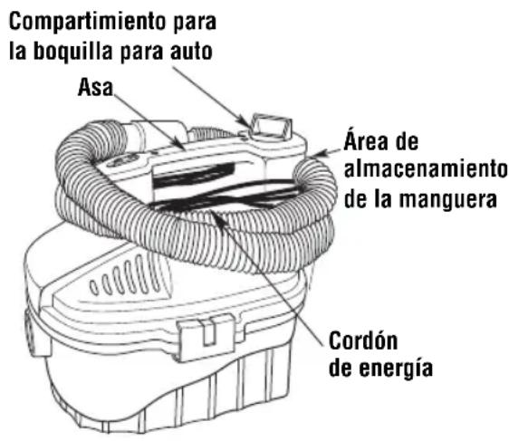 RIDGID WD40500 - Área de almacenamiento del cordón, y la manguera - 1