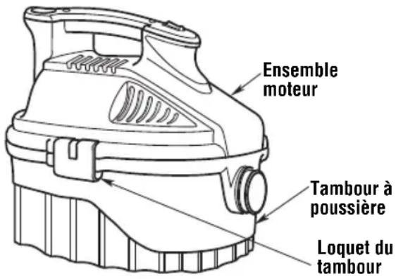 RIDGID WD4051 - Vidage du tambour à poussière - 1
