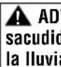 RIDGID ProPack VT1781 - PRECAUCION: - 2