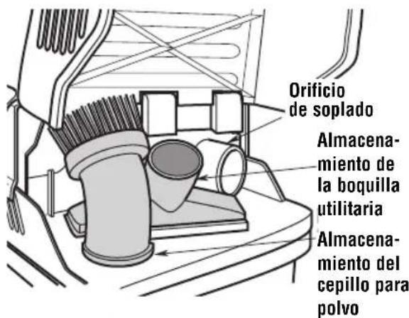 RIDGID ProPack VT1781 - Almacenimiento del cordón, la manguera y los accesorios - 3