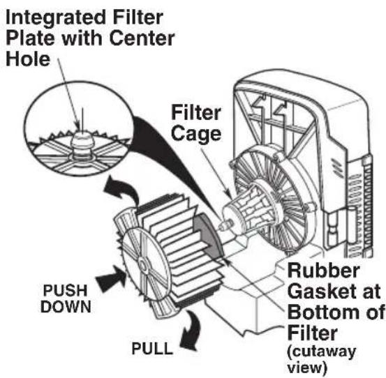 RIDGID ProPack VT1781 - Filter Installation: - 1