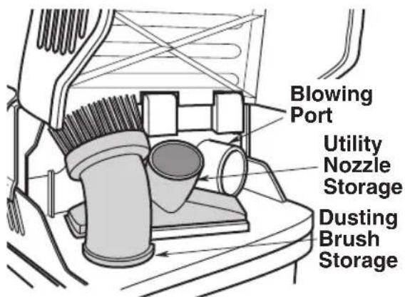 RIDGID ProPack VT1781 - Cord, Hose &amp; Accessory Storage - 3