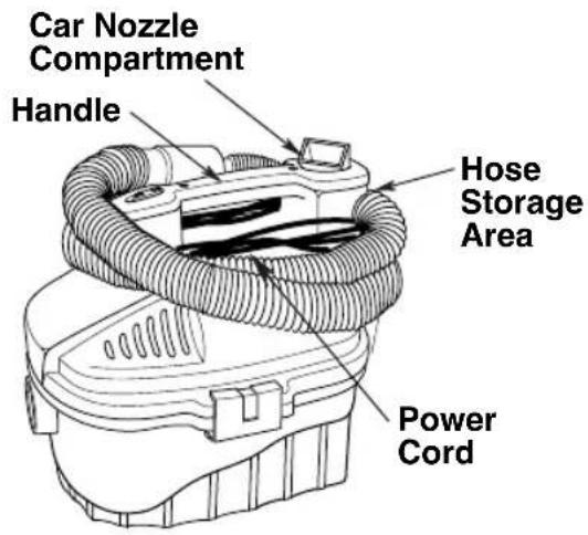 RIDGID 4000RV - Cord, Hose and Accessory Storage - 1