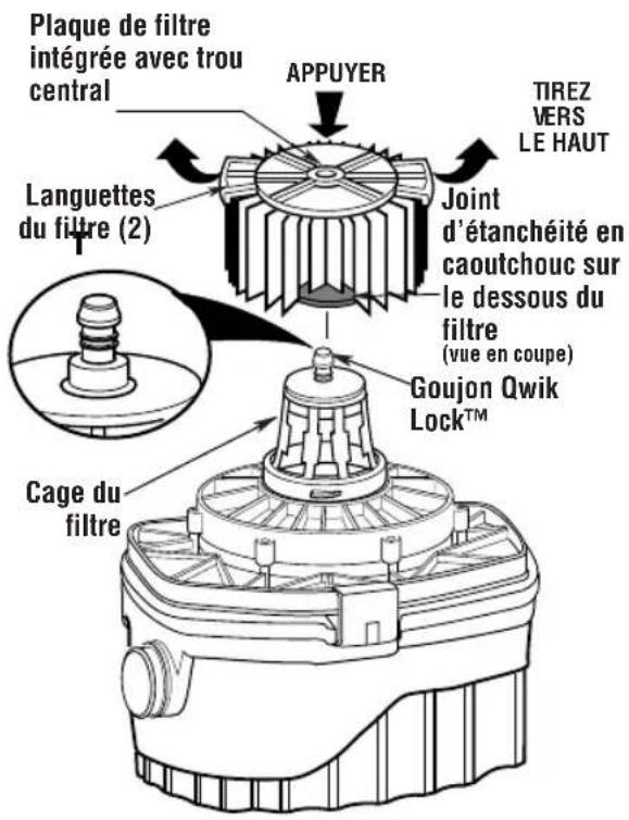 RIDGID 4000RV - Installation du filtre : - 1