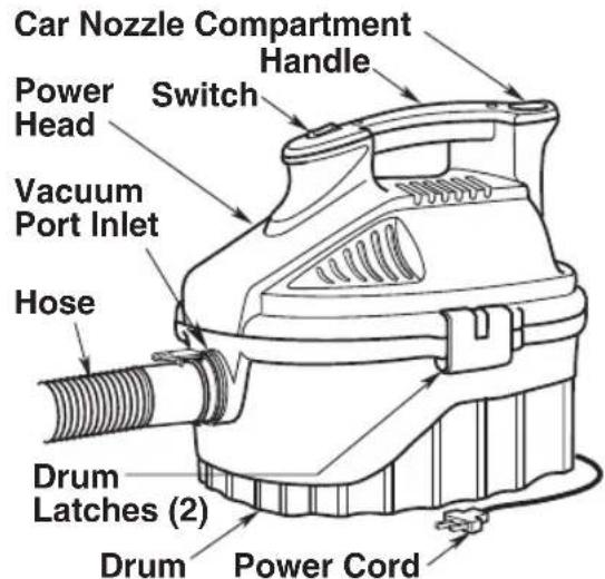 RIDGID 4000RV - Getting to Know Your vac - 1