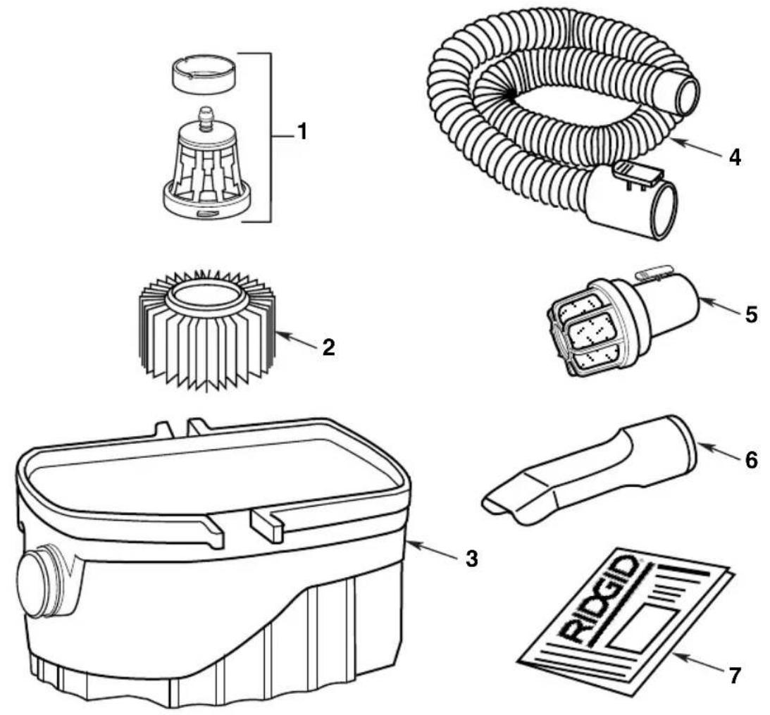 RIDGID 4000RV - Repair Parts (continued) - 1