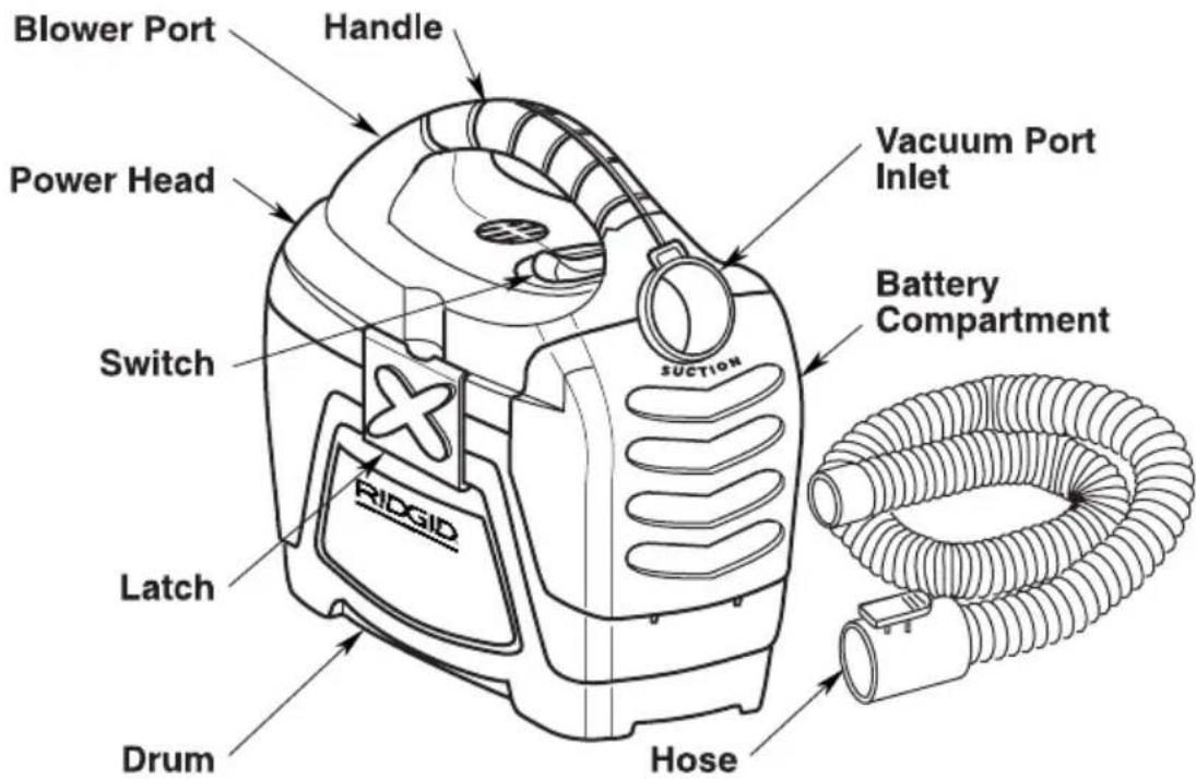 RIDGID WD03180 - Getting to Know Your Vac - 1