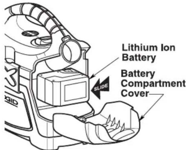 RIDGID WD03180 - Removal of Battery - 1