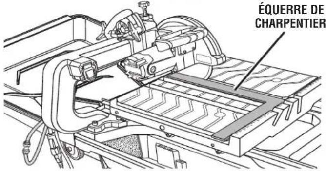 RIDGID R4040S - Équerrage MUELE de COUPE par rapport à la TABLE - 2