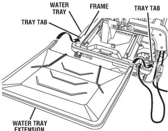 RIDGID R4040S - To change reservoir water: - 1