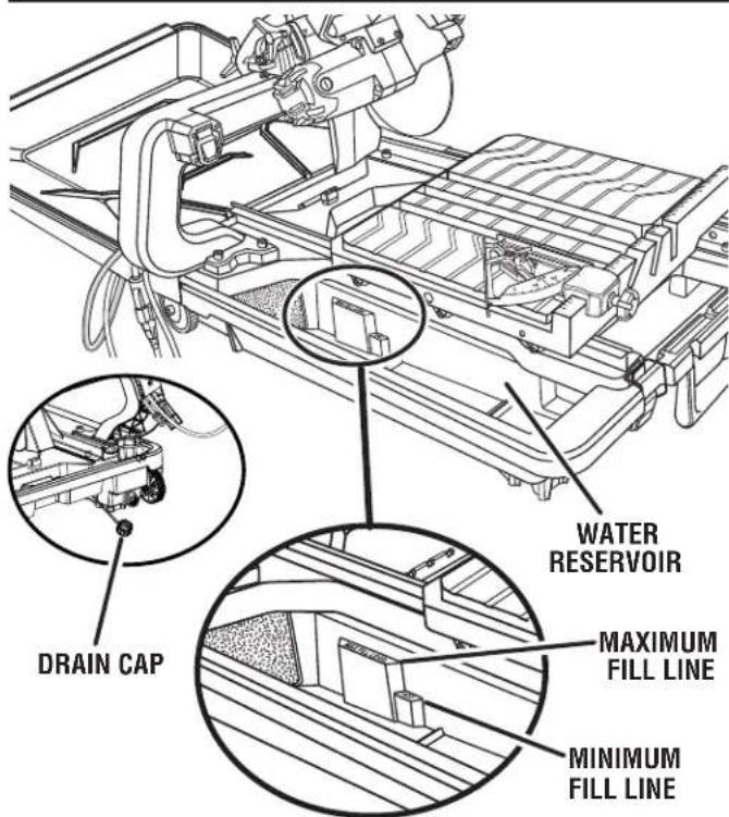 RIDGID R4040S - To change reservoir water: - 3