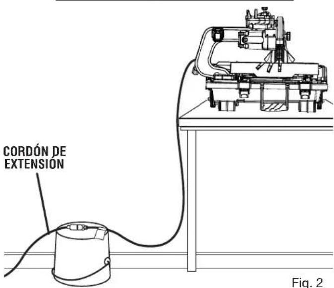 RIDGID R4040S - ADVERTENCIA: - 4