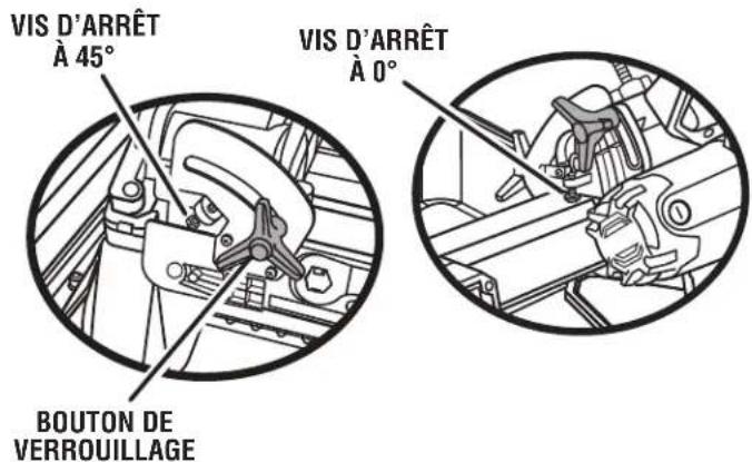 RIDGID R4040S - Avertissement : - 1