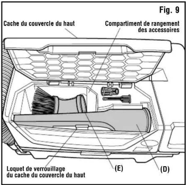 RIDGID HD0318 - Avertissement : - 1