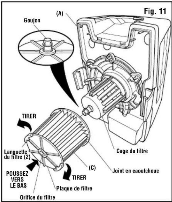 RIDGID HD0318 - Avertissement : - 1