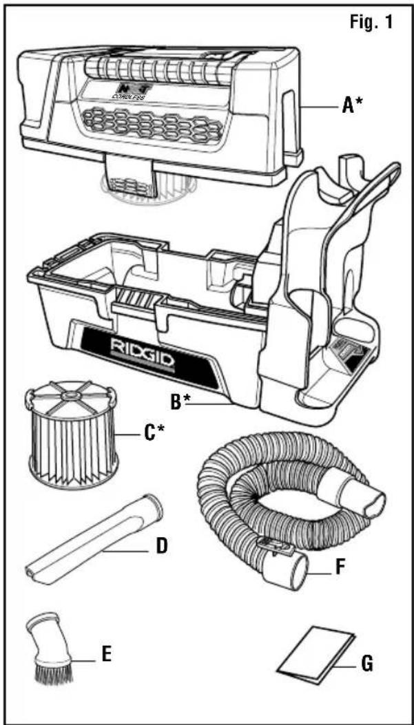 RIDGID HD0318 - Key Description - 1