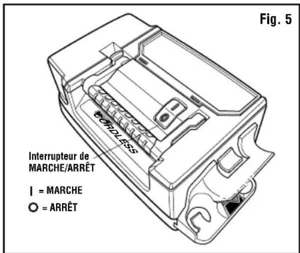 RIDGID HD0318 - Interrupteur de marche/arrêt (fig. 5) - 1