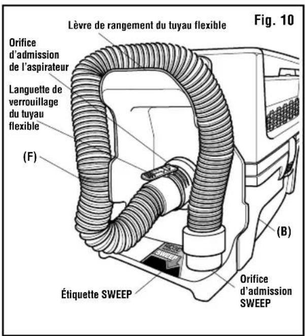 RIDGID HD0318 - Avertissement : - 2