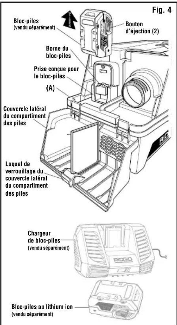 RIDGID HD0318 - Avertissement : - 1