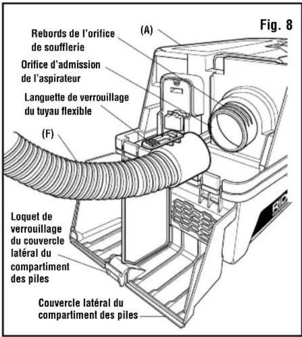 RIDGID HD0318 - Fonction de soufflante (fig. 8) - 1