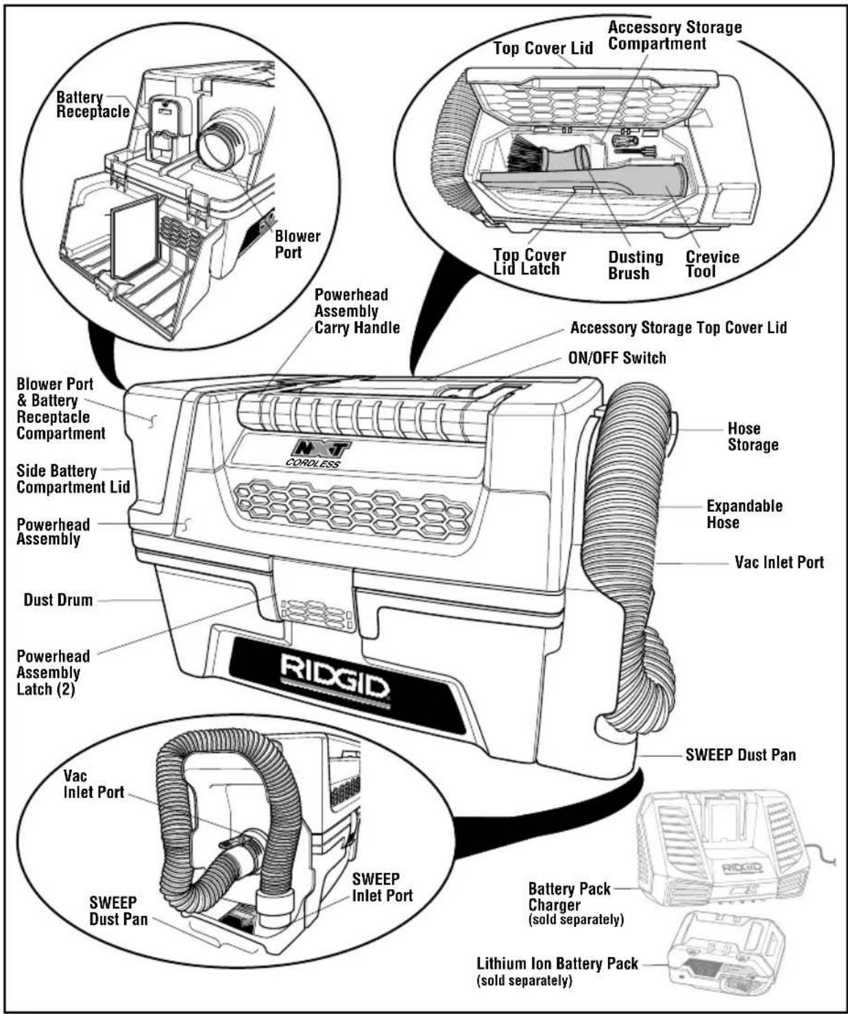 RIDGID HD0318 - INTRODUCTION - 1