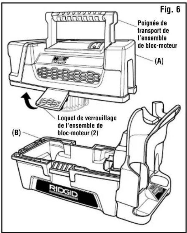 RIDGID HD0318 - VIDAGE du tambour à poussière (fig. 6) - 1