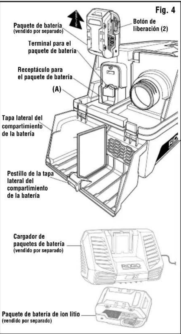 RIDGID HD0318 - ADVERTENCIA: - 1