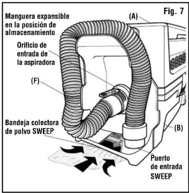 RIDGID HD0318 - FUNCIÓN RIDGID SWEEP (Fig. 7) - 1