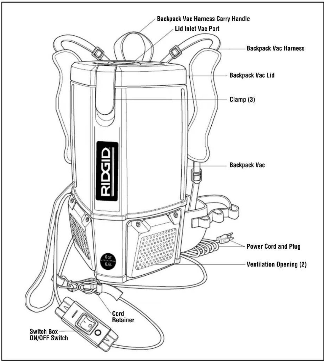 RIDGID HDB600 - INTRODUCTION - 1