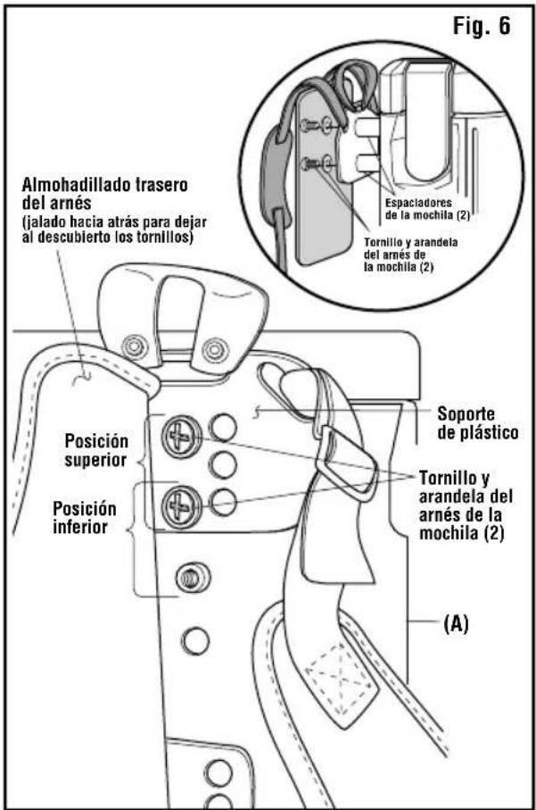 RIDGID HDB600 - AJUSTE DE LA ALTURA DEL ARNÉS (Fig. 6) - 1