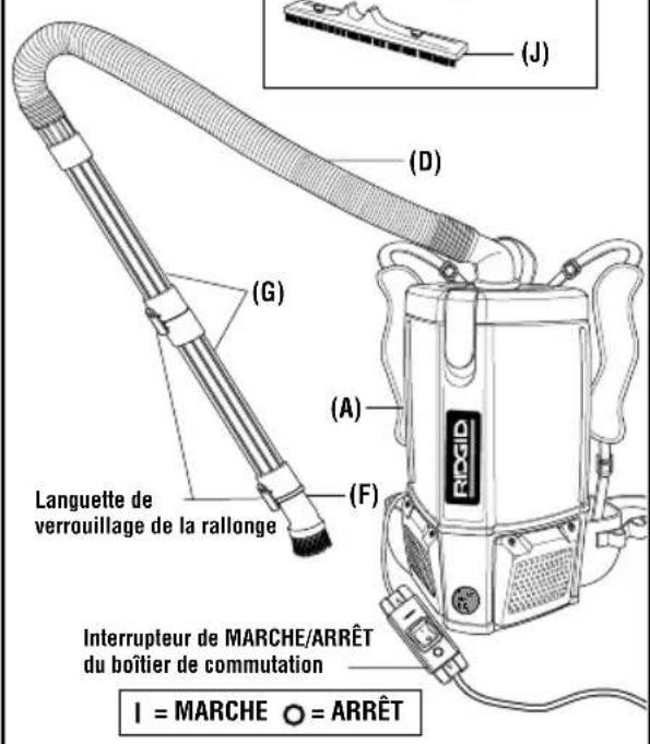 RIDGID VFB102 - Fonctionnement de l'aspirateur transportable dans un SAC à DOS (fig. 9) - 1