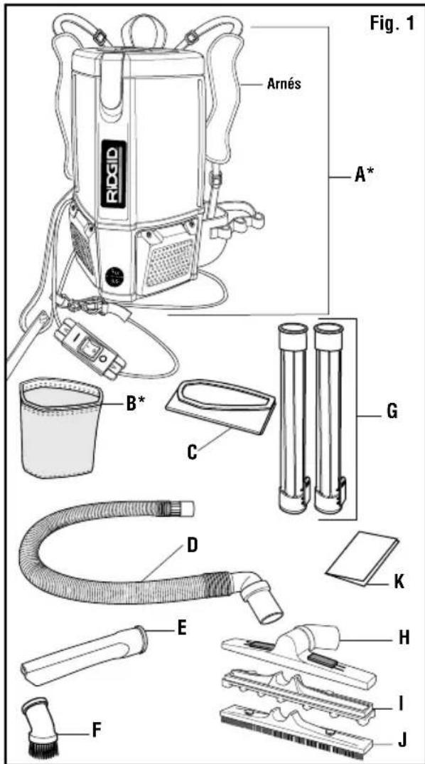 RIDGID VFB102 - Clave Descripción Cant. - 1
