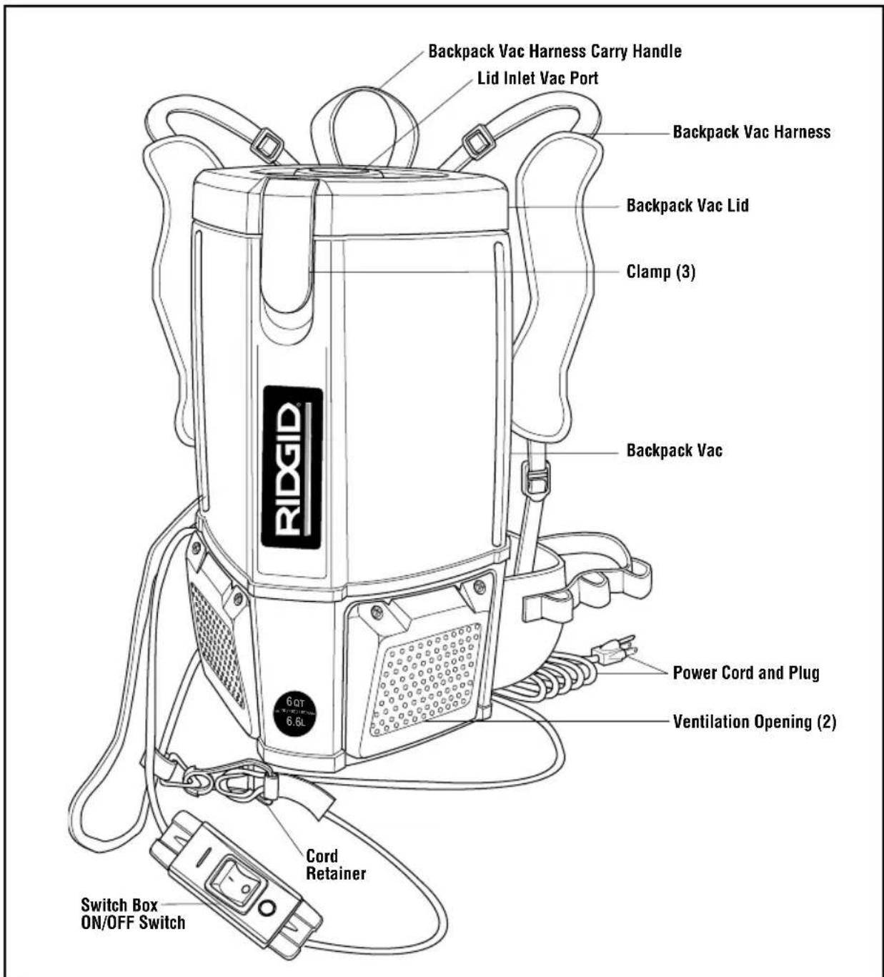 RIDGID VFB102 - INTRODUCTION - 1