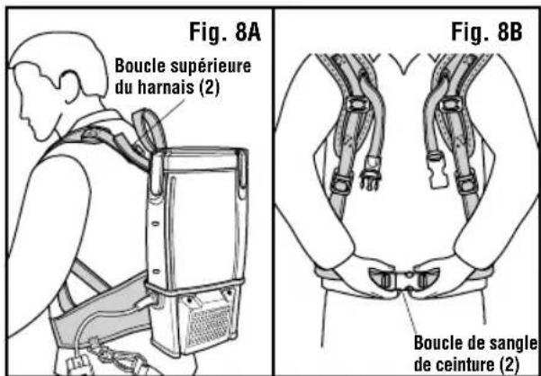 RIDGID VFB102 - PORT de l'aspirateur transportable dans un SAC à DOS (fig. 8A, 8B, 8C, 8D, 8E, & 8F) - 1