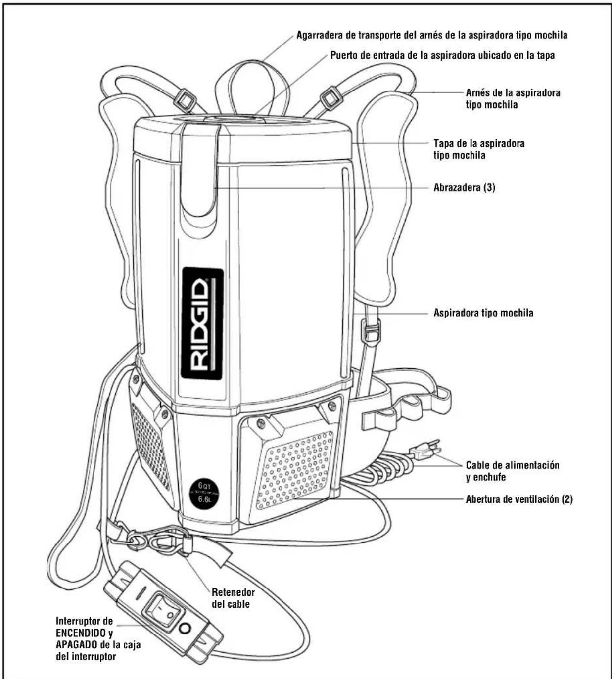 RIDGID VFB102 - INTRODUCCION - 1